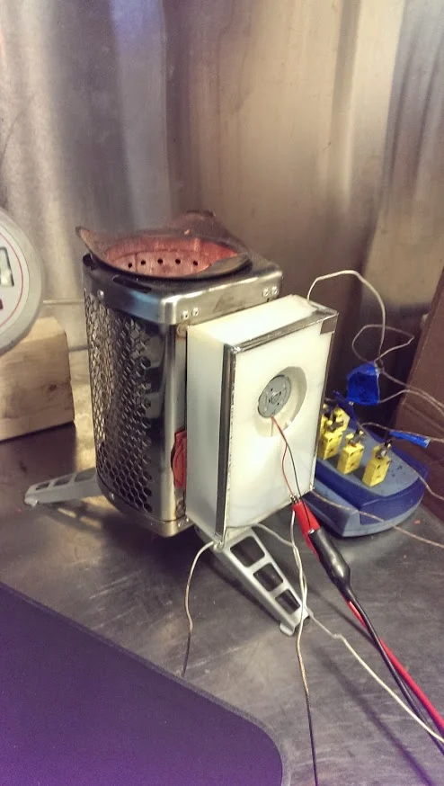 Proof of Concept Fans