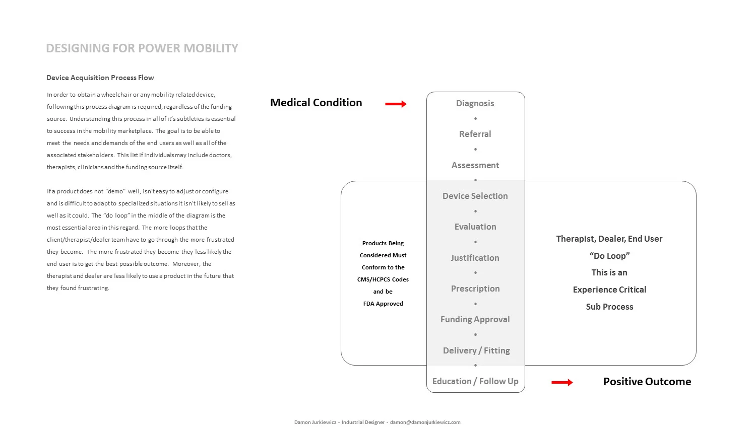 Slide5.jpg