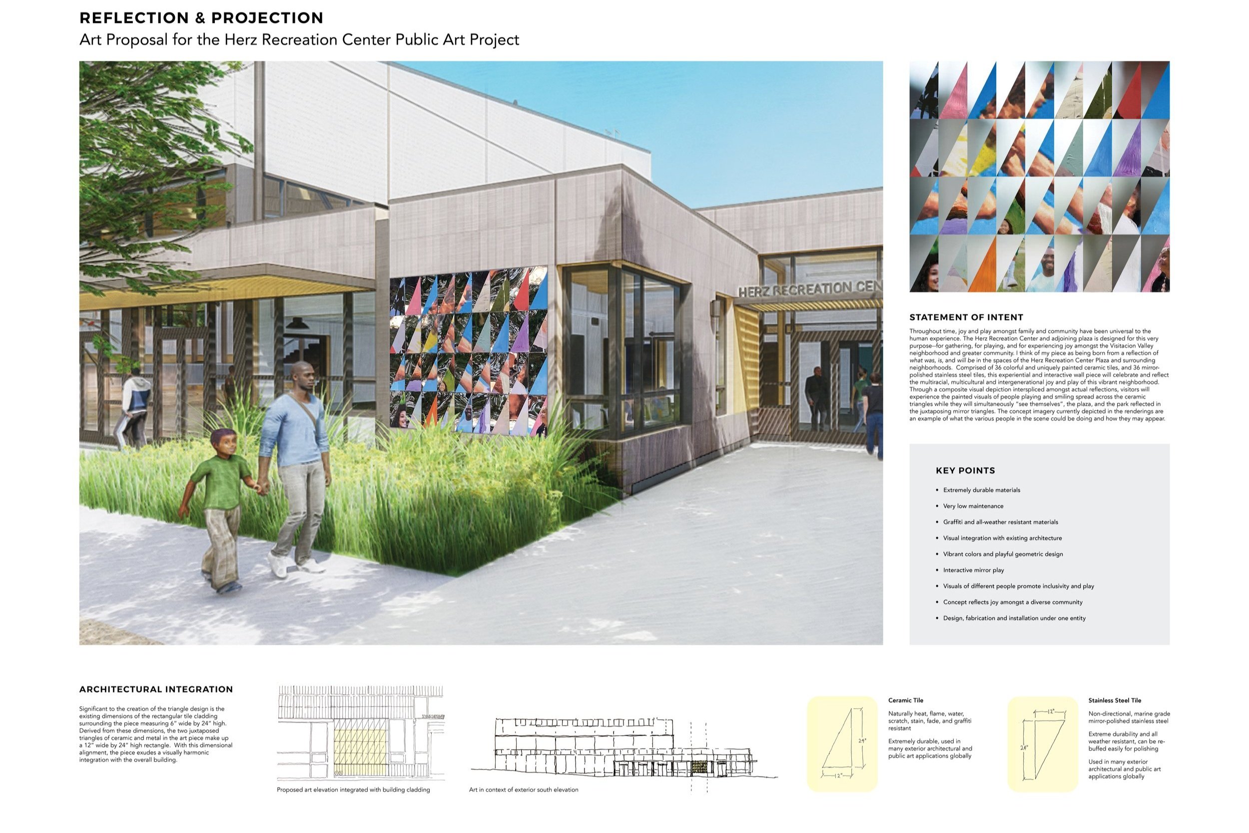  Winning proposal  Spring, 2022 Herz Recreation Center Public Art Project completion: 2025 