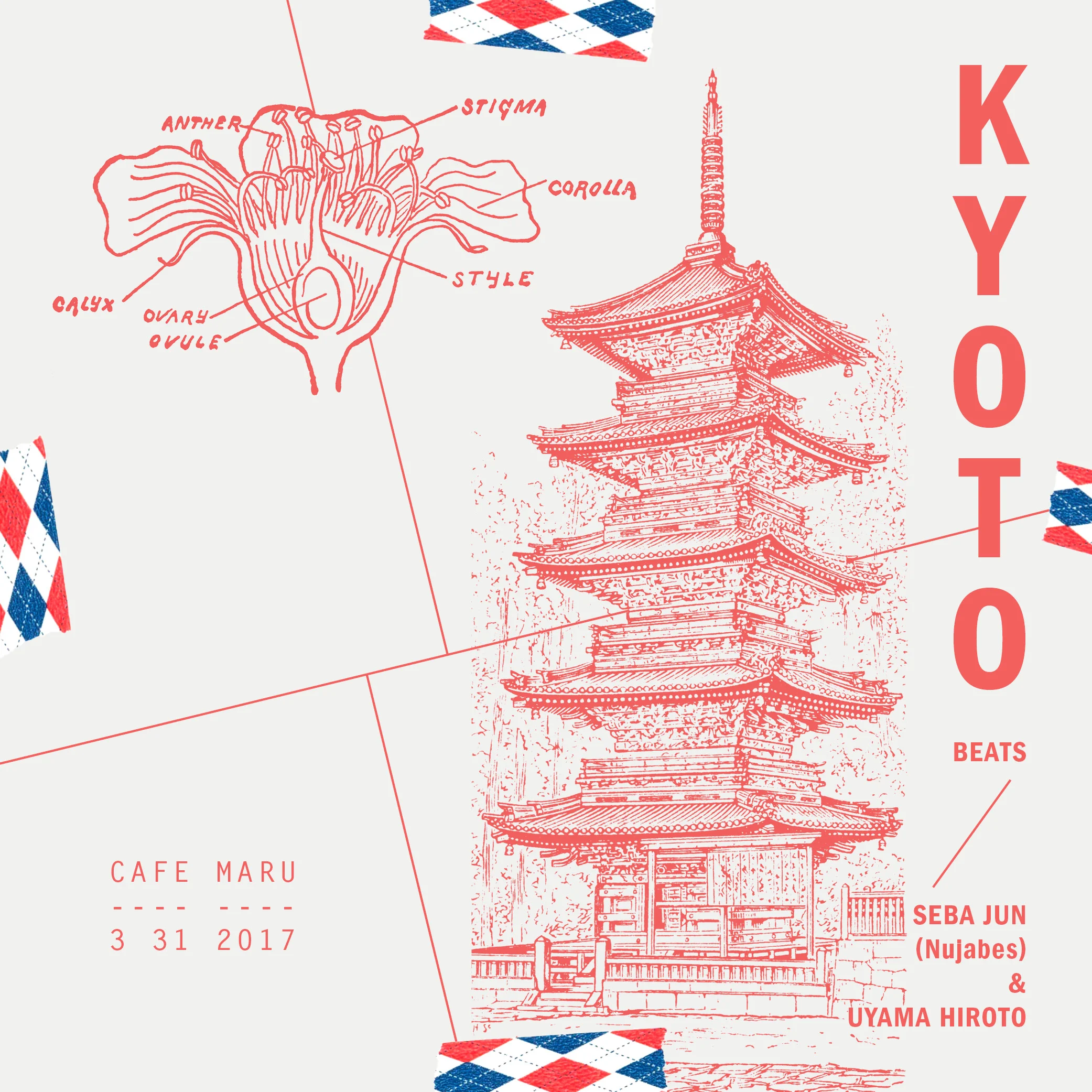 Kyoto (beats) Songs we Shazamed at Cafe Maru, March 31, 2017.