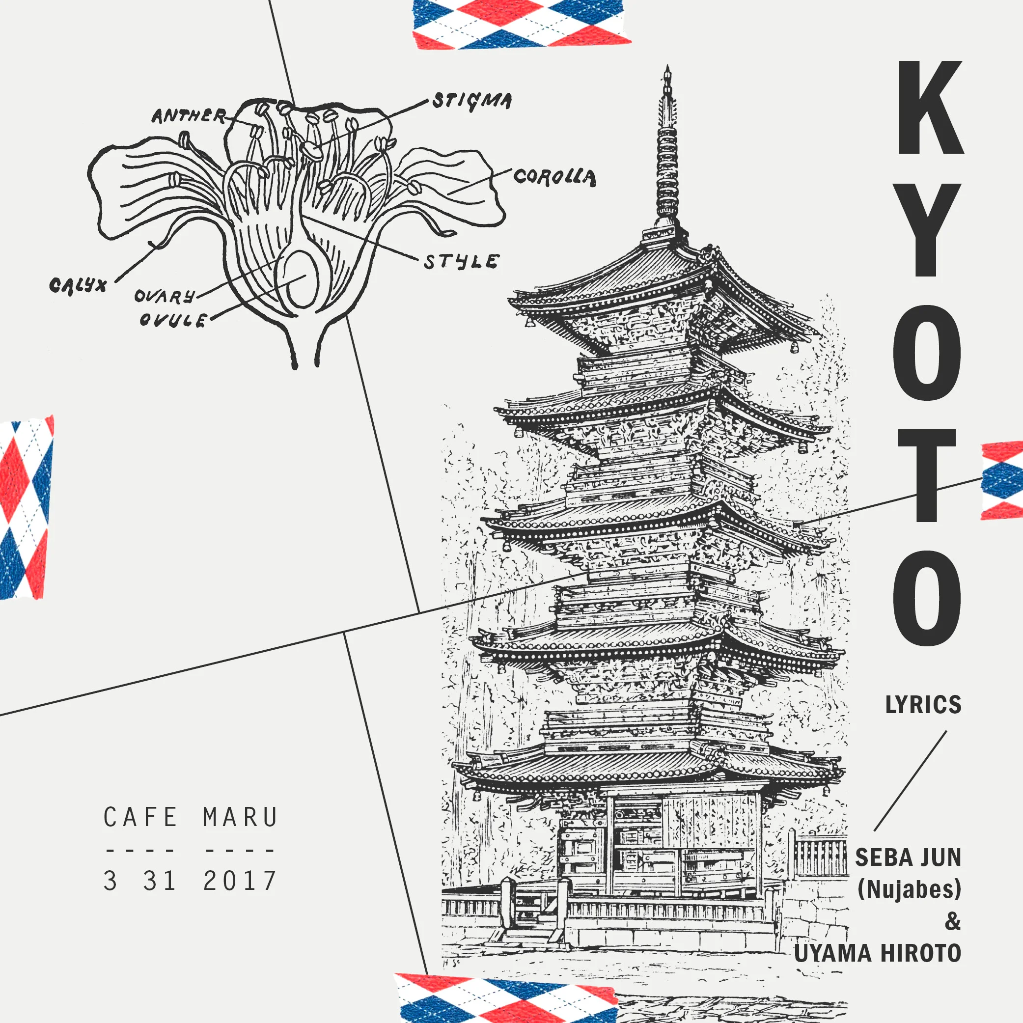 Kyoto (lyrics) Songs we Shazamed at Cafe Maru, March 31, 2017.