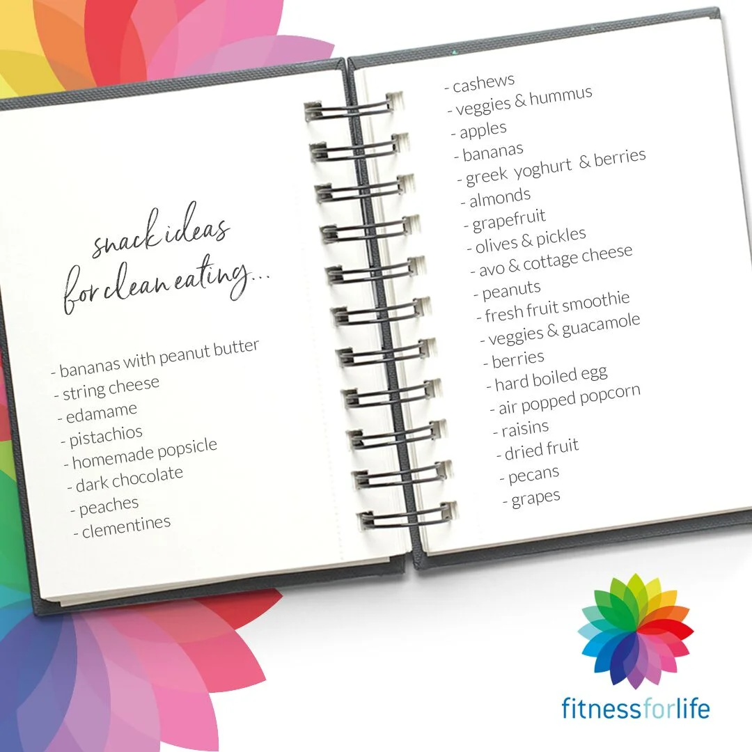 Fitness_For_Life_Note3_preview.jpg