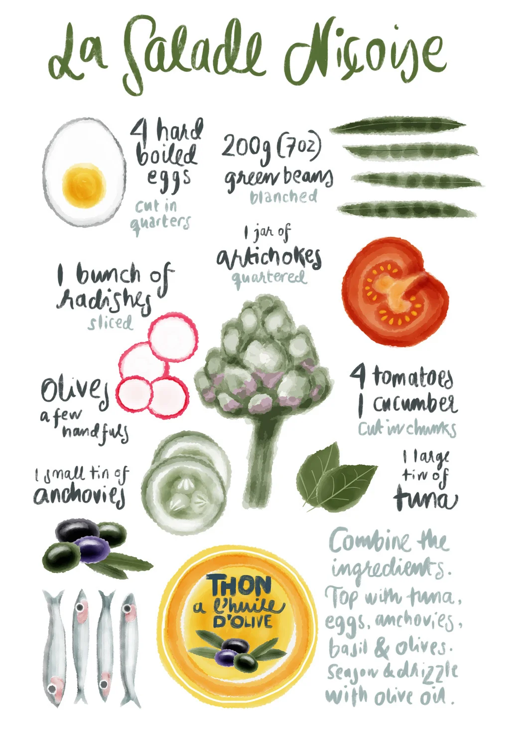 La Salade Niçoise
