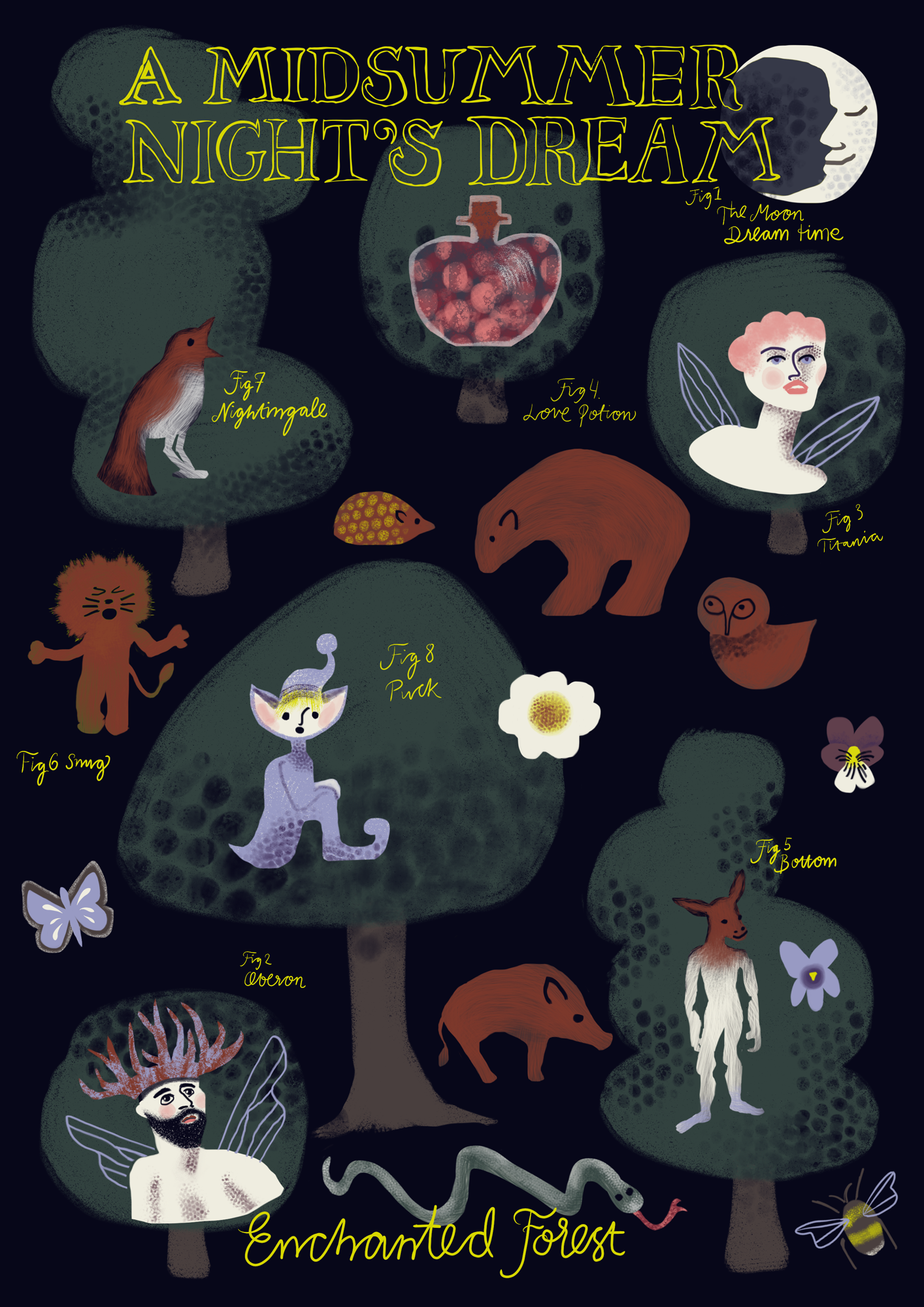 A Midsummer Night's Dream