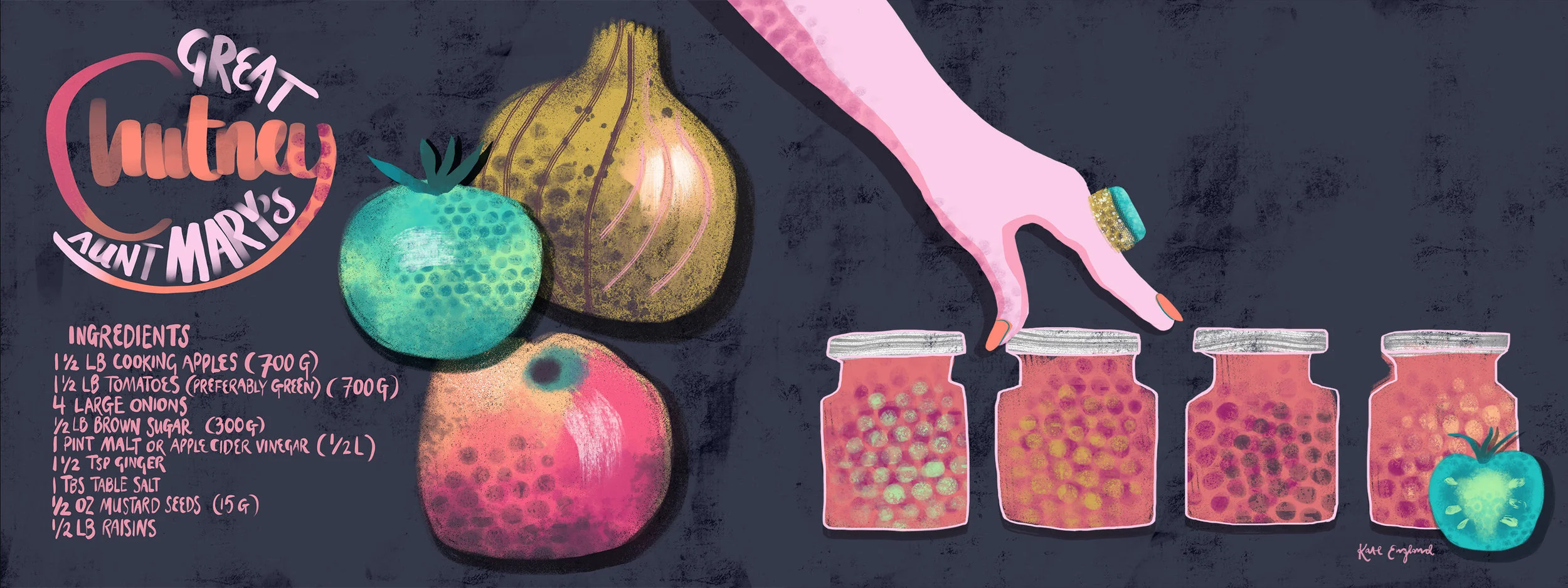 Illustrated recipe for chutney