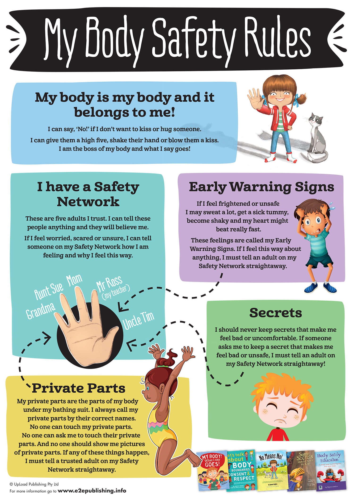 School Safety Rules Chart