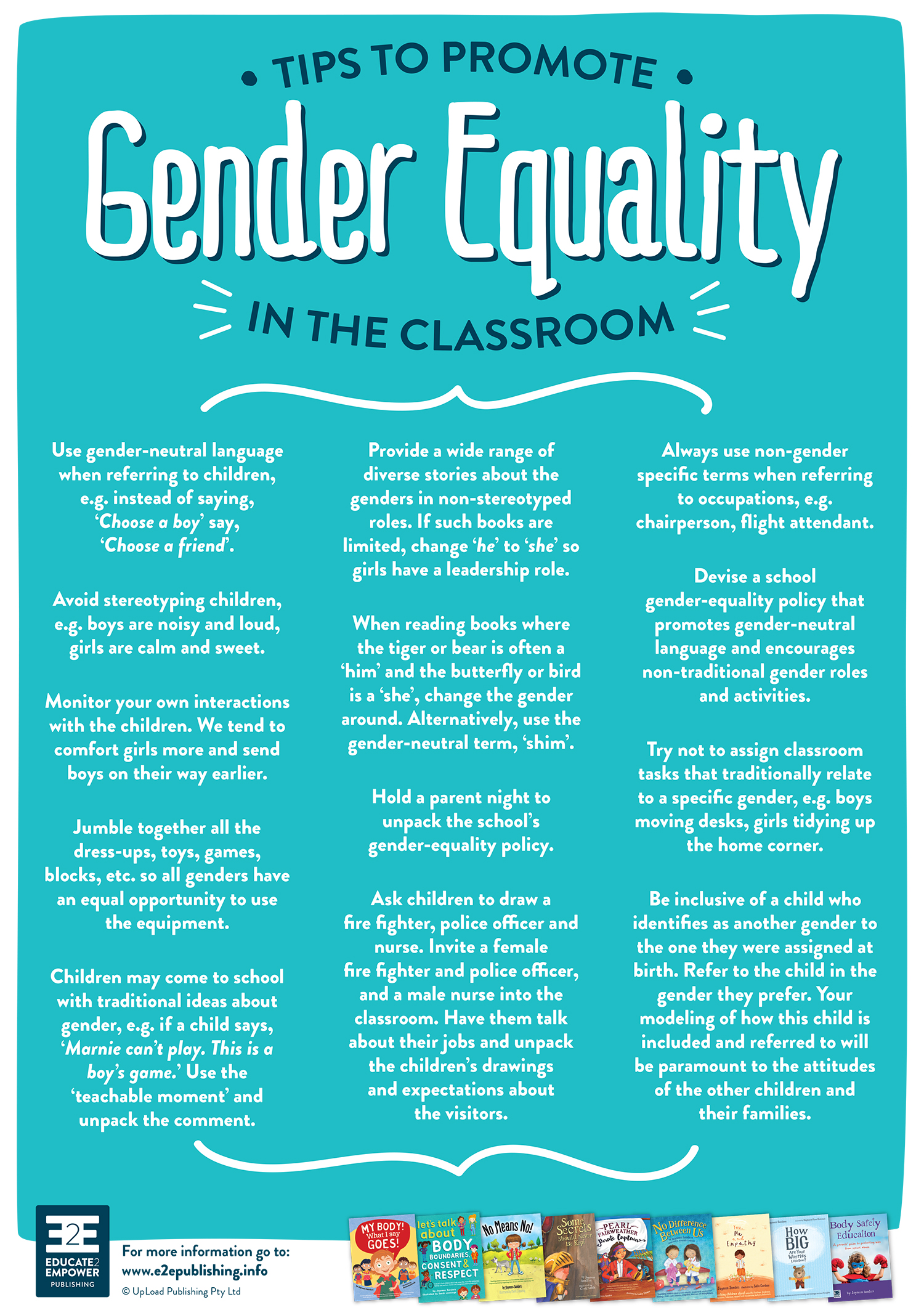Posters Empowering Children In Body Safety Gender Equality And
