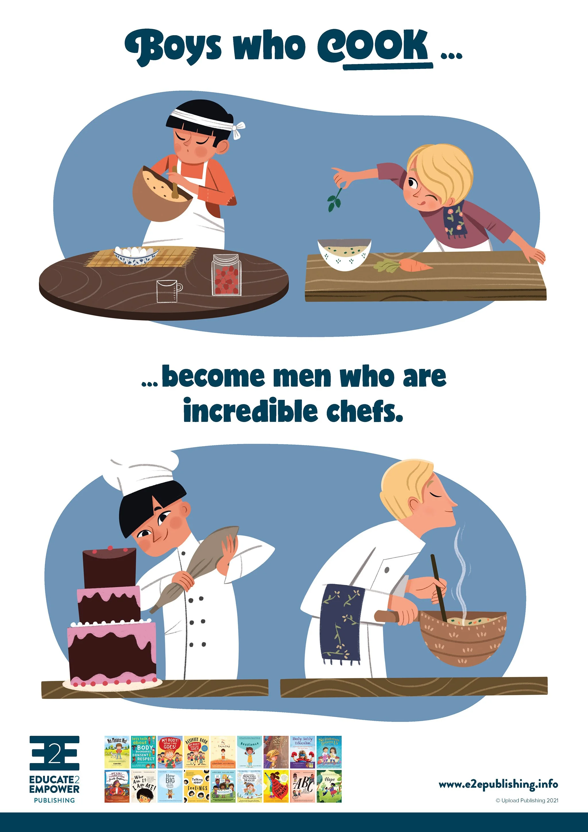 Posters - Empowering children in Body Safety, Gender Equality and more —  Educate2Empower Publishing