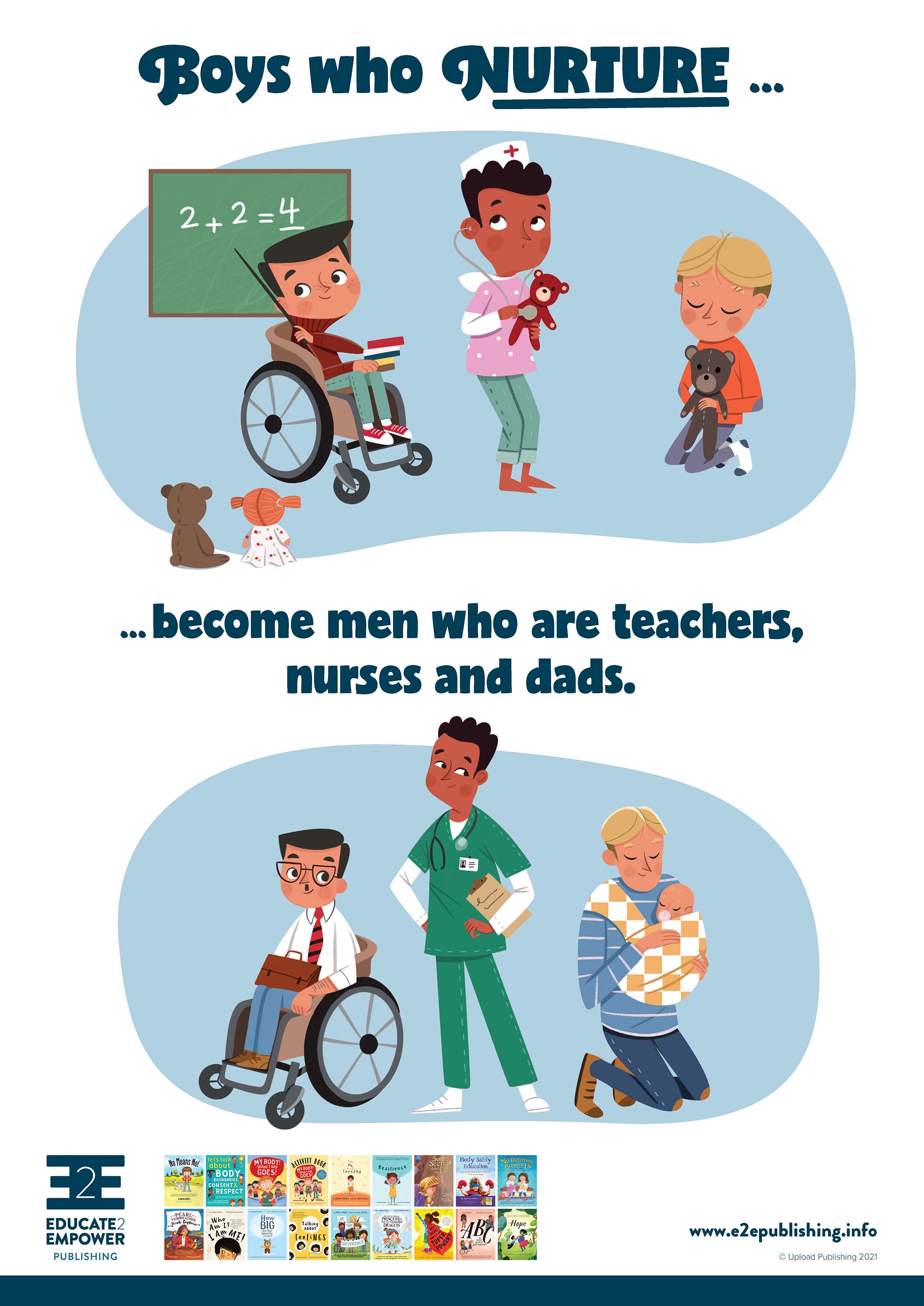 Posters - Empowering children in Body Safety, Gender Equality and more —  Educate2Empower Publishing