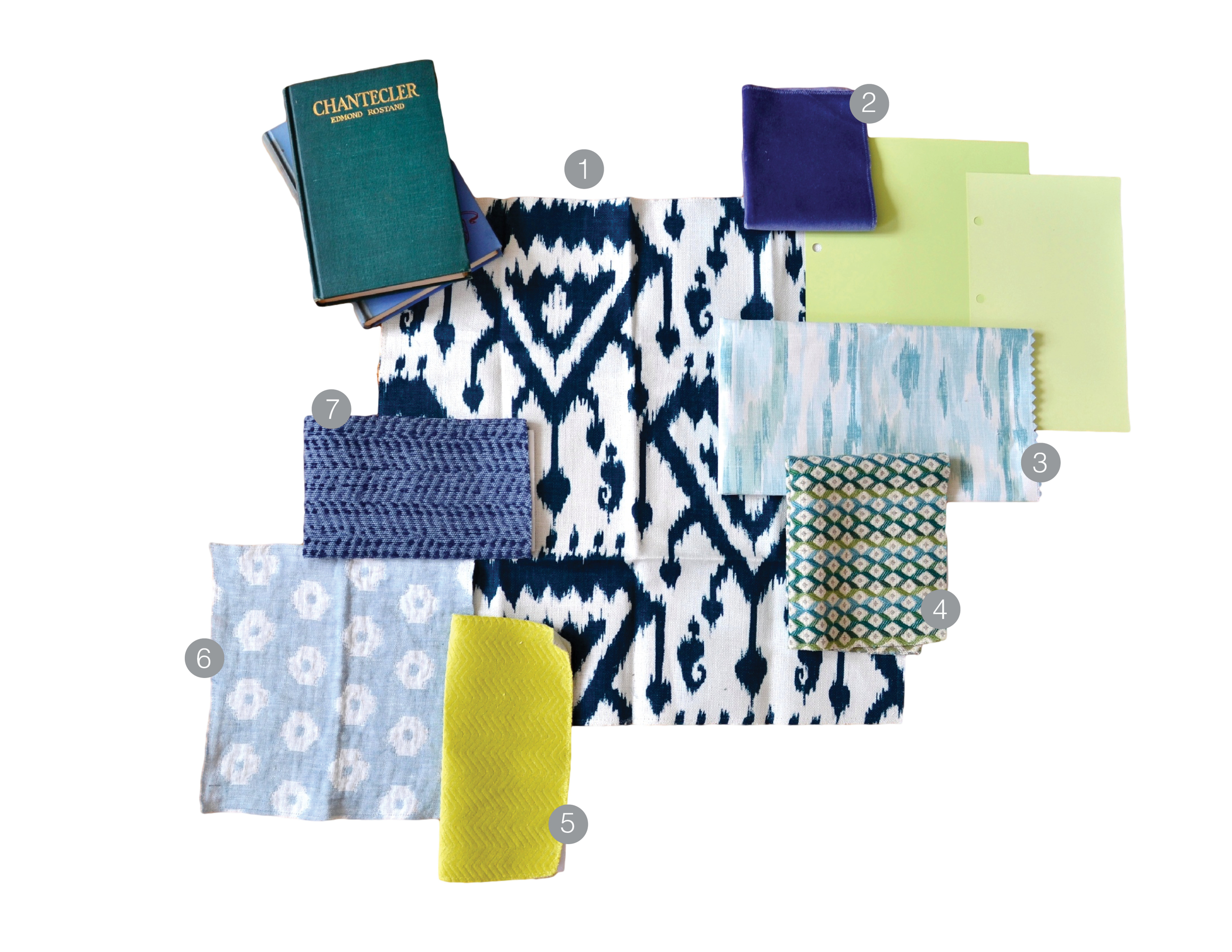 1. Ikat | 2. Blue velvet | 3. Blue-green Ikat | 4. Multi-colored geo | 5. Citron textured velvet | 6. Indigo dot | 7. Denim chevron
