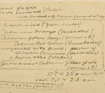 On the Flip Side: Secret on the Backs of Paintings