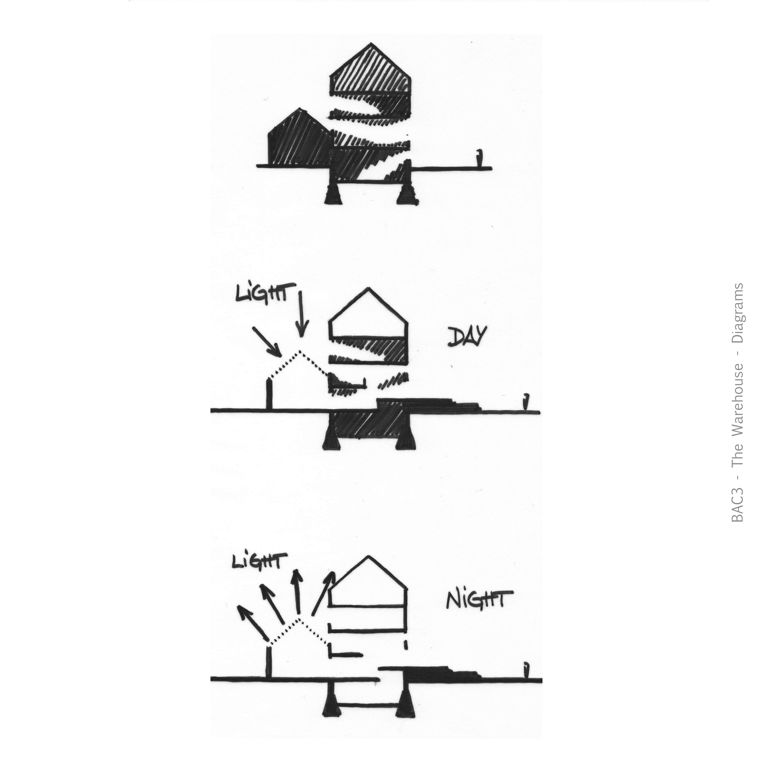LAB_BAC3_The Warehouse Diagrams.jpg