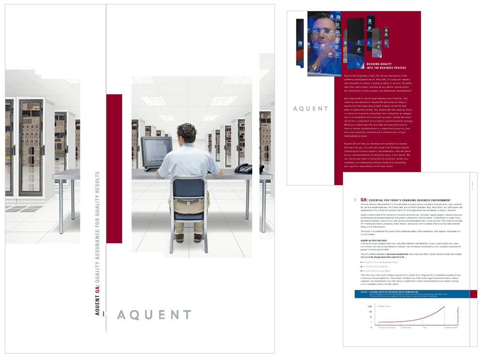 Aquent Quality Assurance Booklet