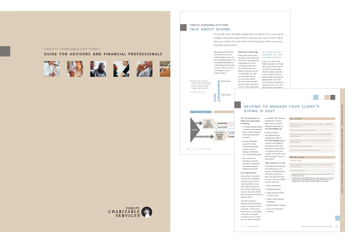 Fidelity Charitable Gift Fund Guide