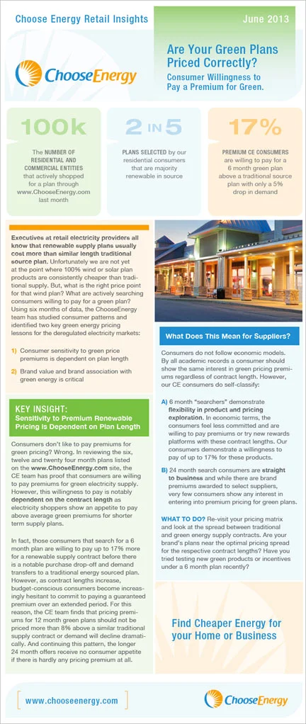 Choose Energy ENewsletter
