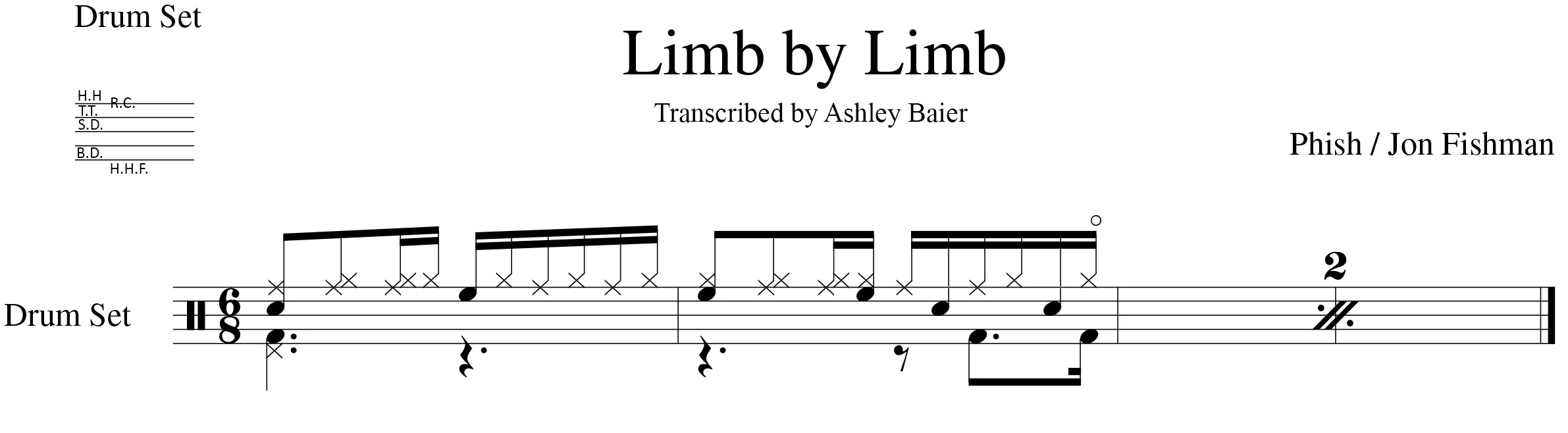Limb by Limb - Drum Set.jpg