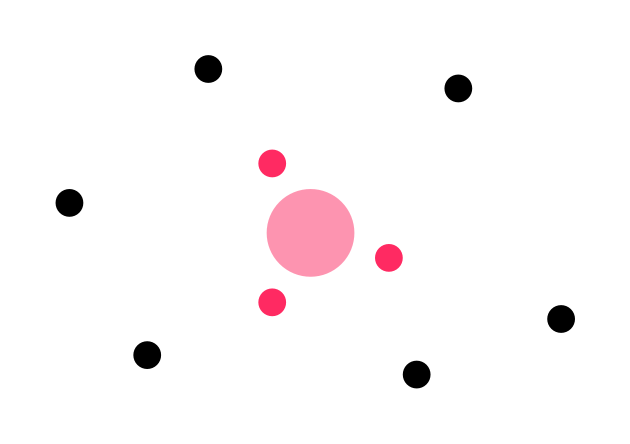 We smooth the location updates by calculating an average.