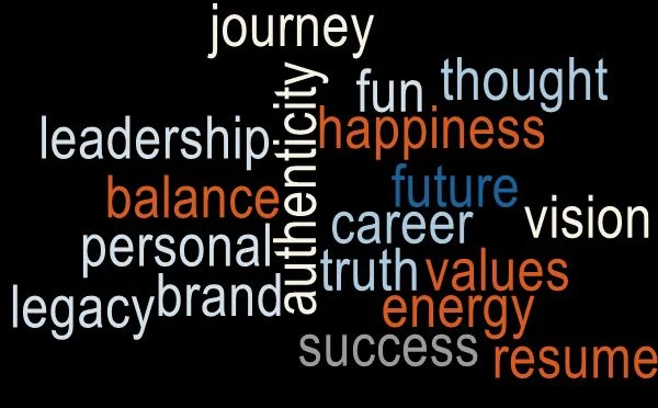 Career word cloud.jpg