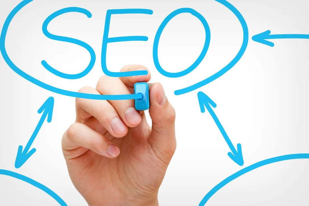 Adelaide Website with SEO that works for your business