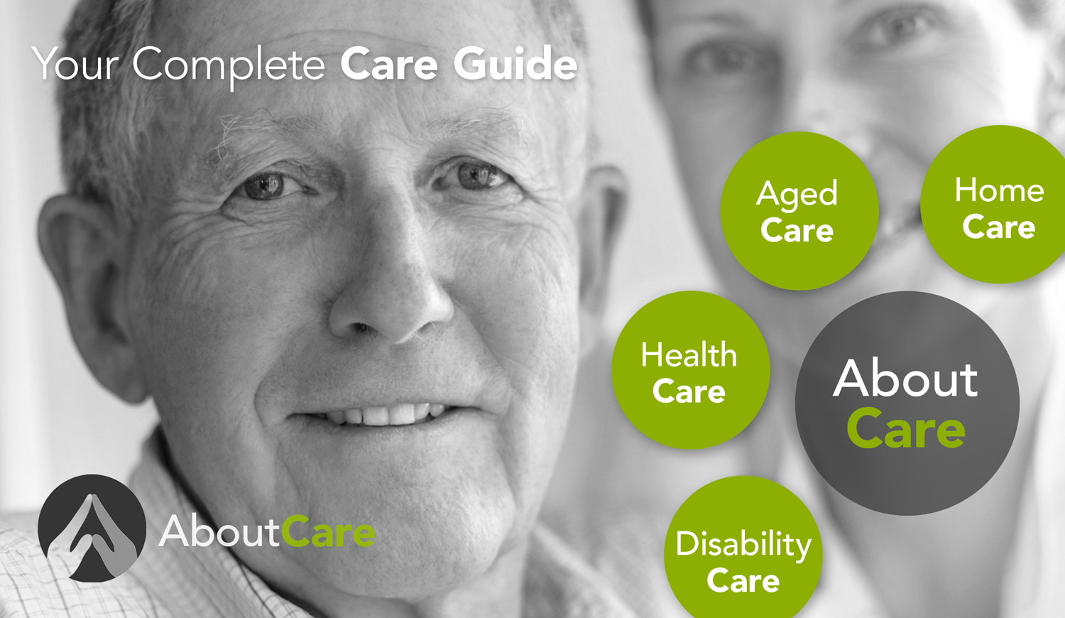 AboutCare | AboutHealthCare | AboutAgedCare | AboutDementiaCare | AboutDisabilityCare | AboutHomeCare | AboutDentalCare | AboutChildCare. All Australian domains secured.