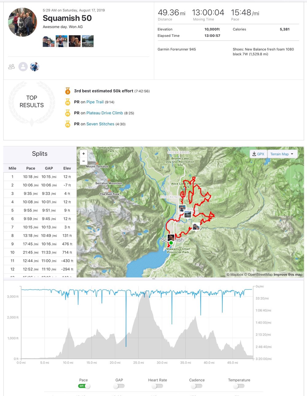 Race Report Squamish 50 by Gina Giordano — Mountain Peak Fitness