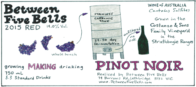 Pinot Making.png