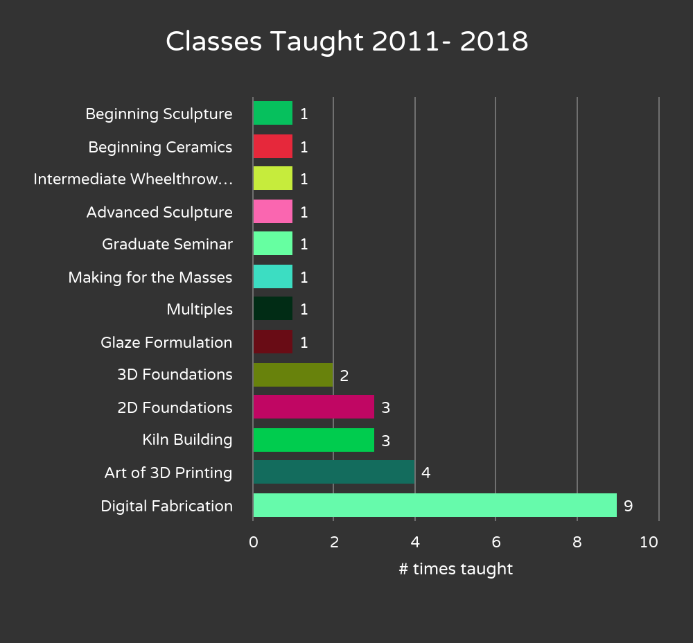 chart 1.png