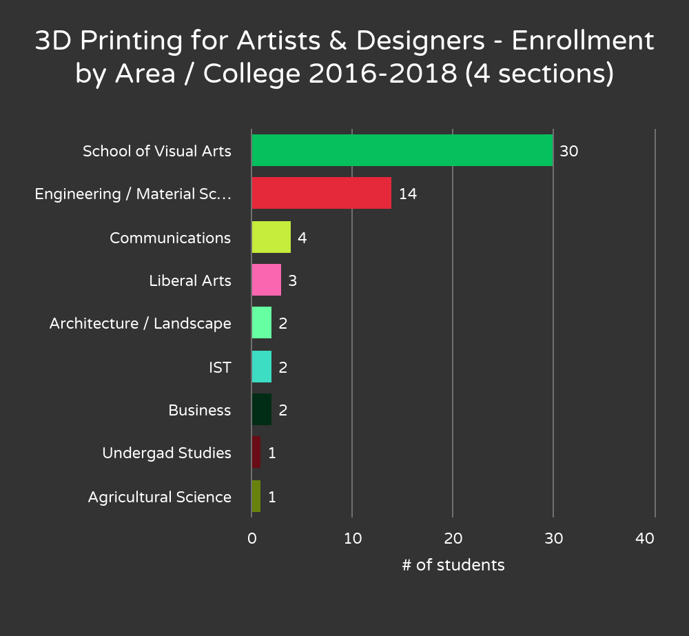 chart 3.png