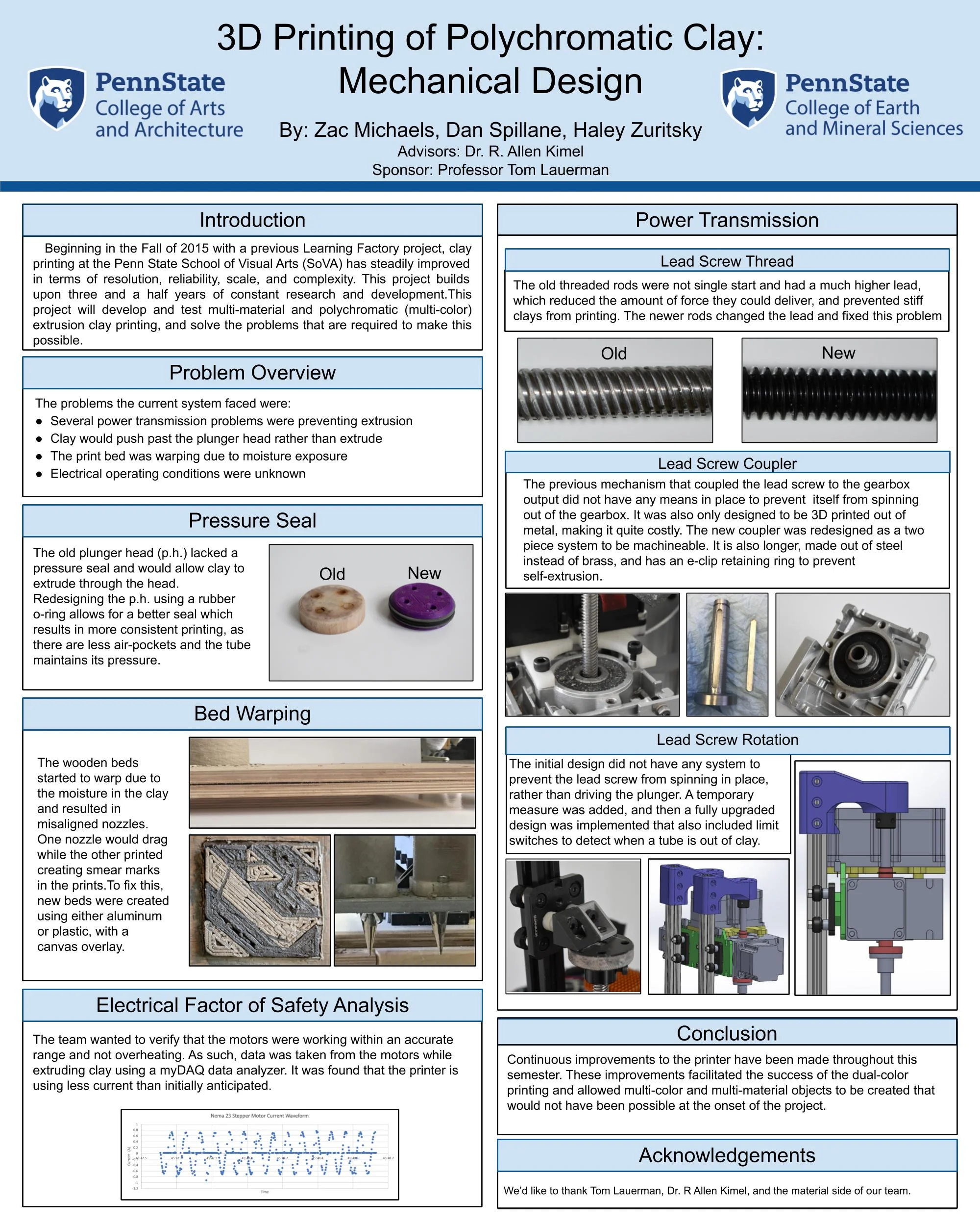 poster outlining work conducted by the “mechanical” side of the team.