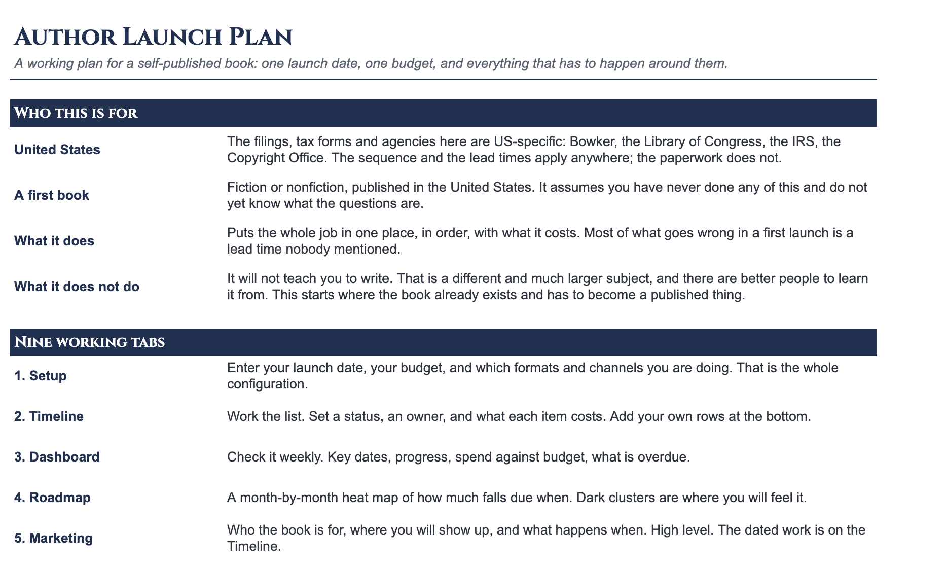 Author Launch Plan