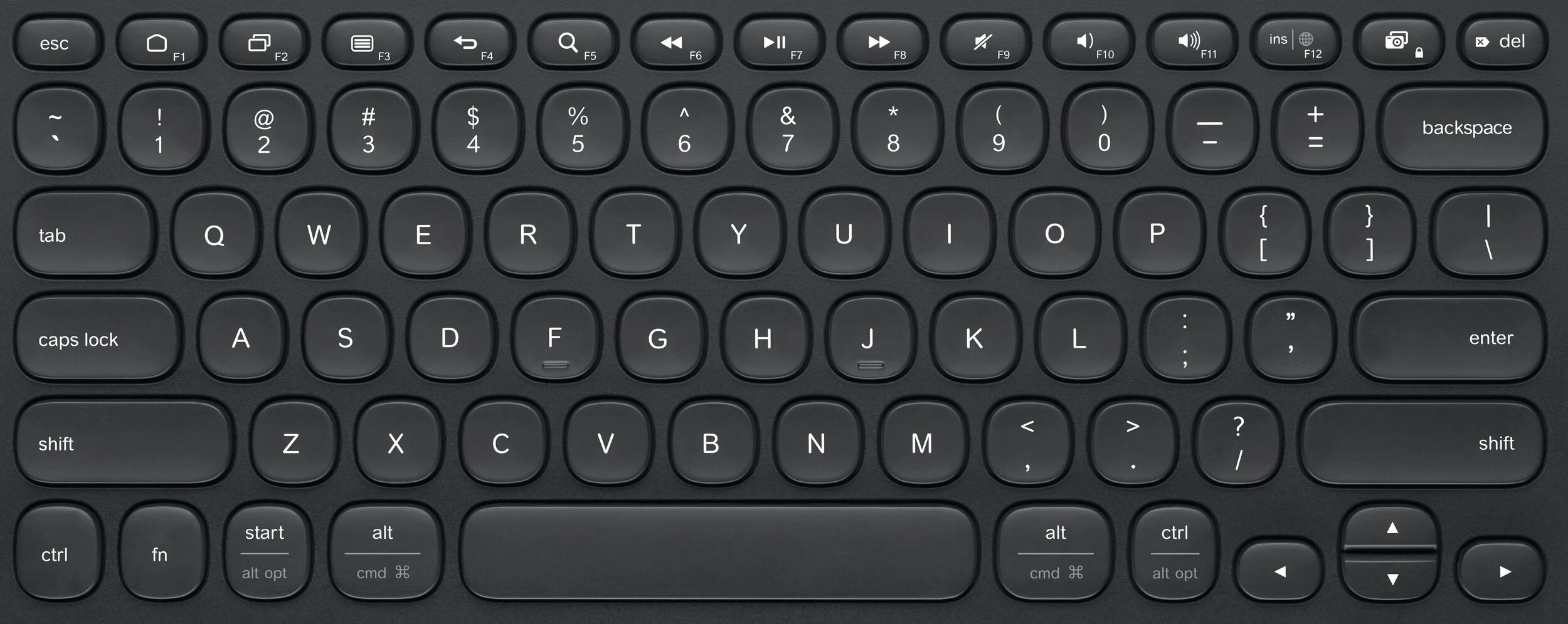 Ctrl f 5