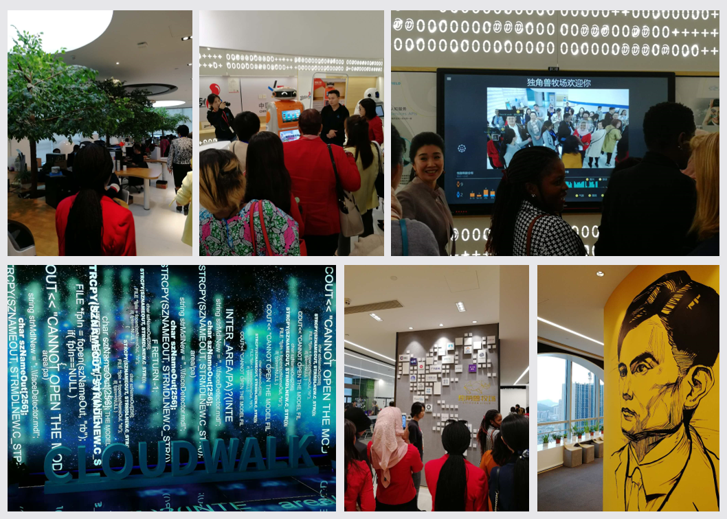 Presentation of several products and visit of the offices.