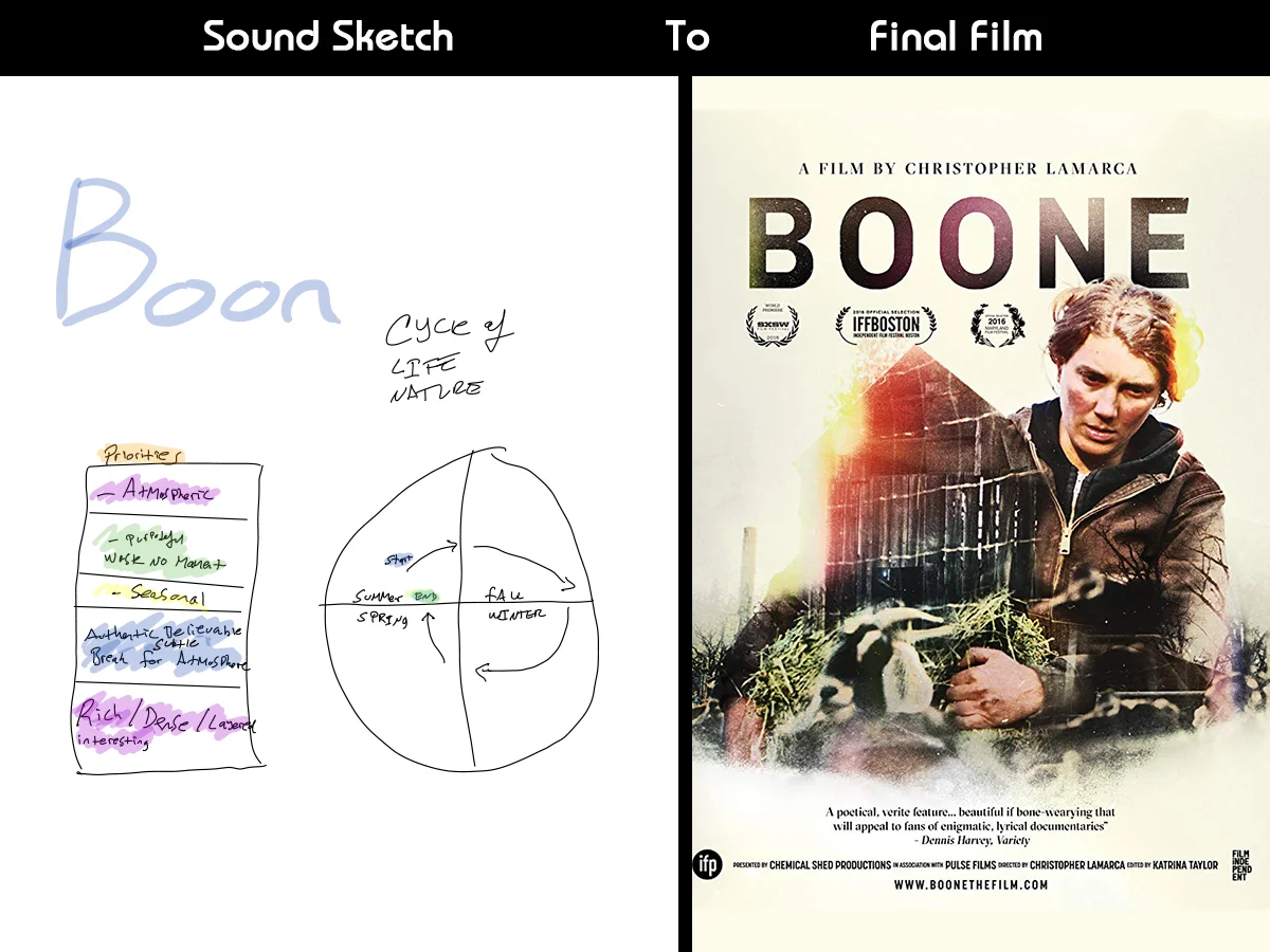 BoonSoundMapWithPosterb.jpg