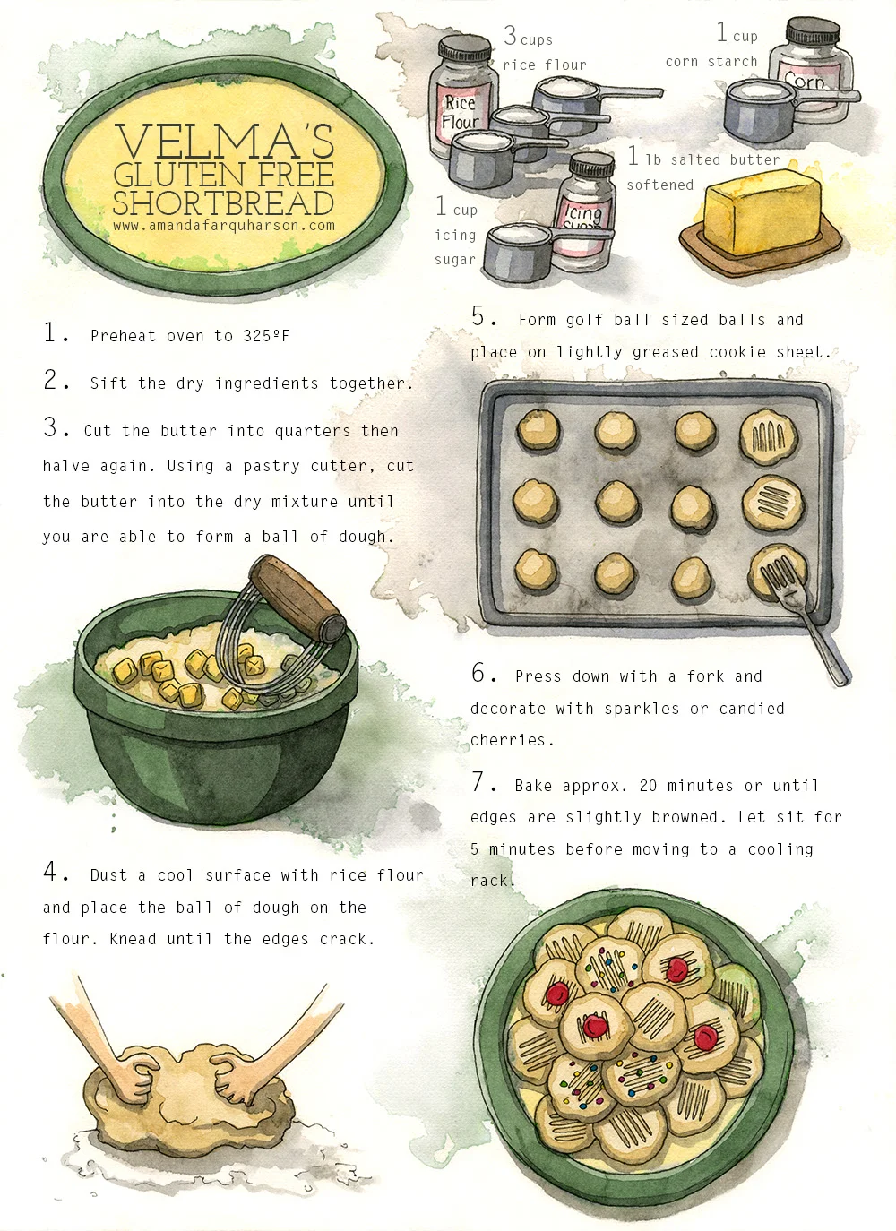 Velma's Gluten Free Shortbread Watercolour.jpg