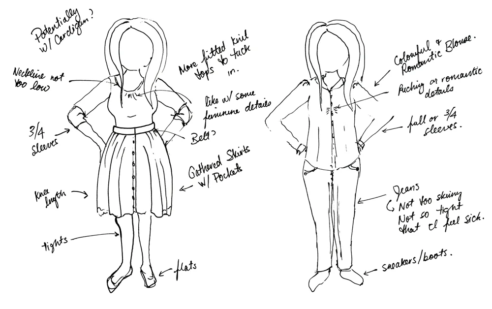 Some wardrobe planning rough sketches...