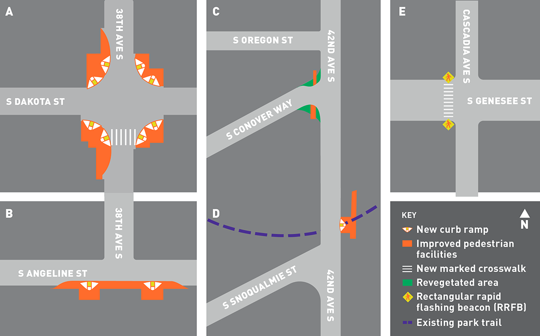 Update on Pedestrian Improvements, SDOT is looking for comments