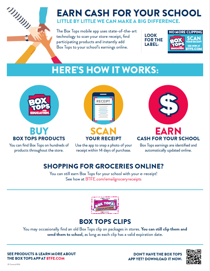 Box Tops for education - yup, this is still a great and easy fundraising tool!