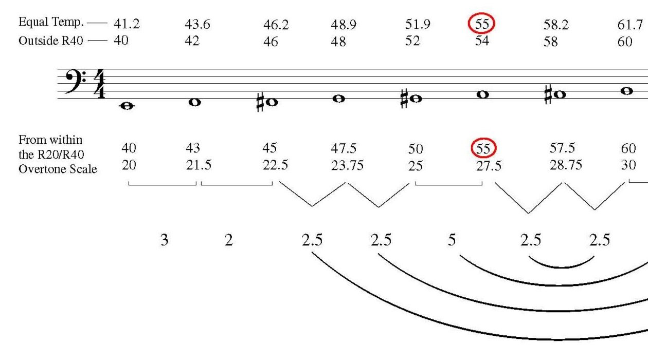 Chromatic+Intervals+from+Within+R20.musx.jpg