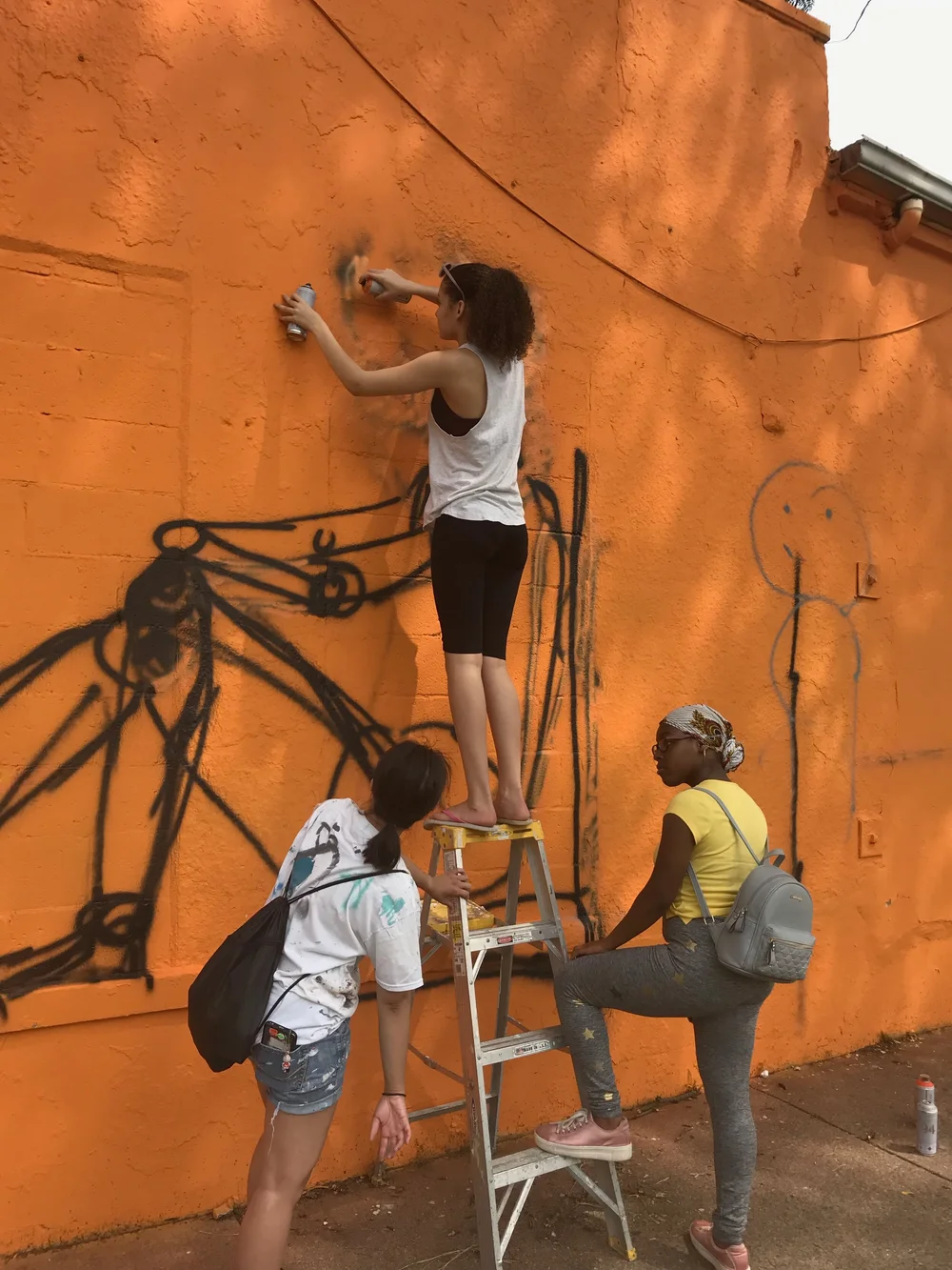Painting Process