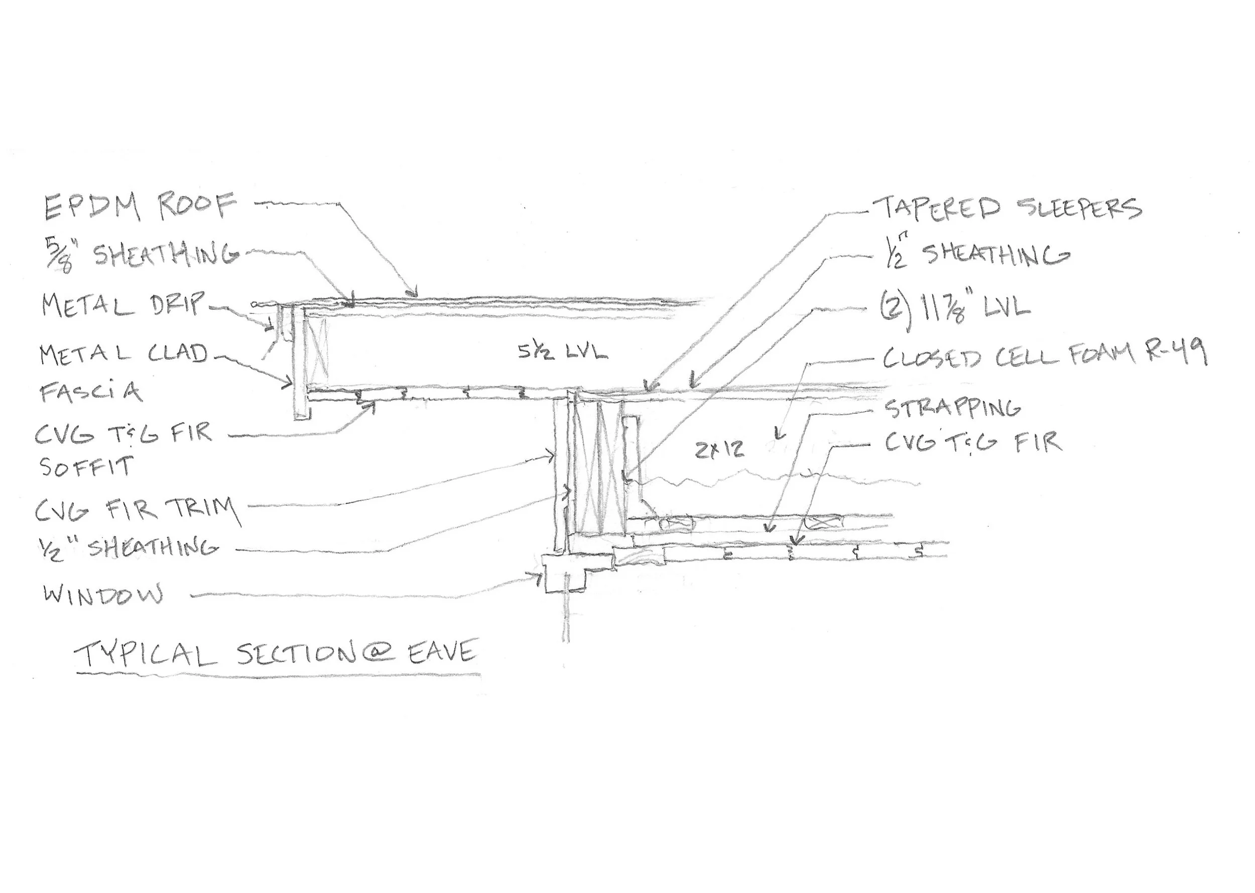 RPA Roof Eave Detail