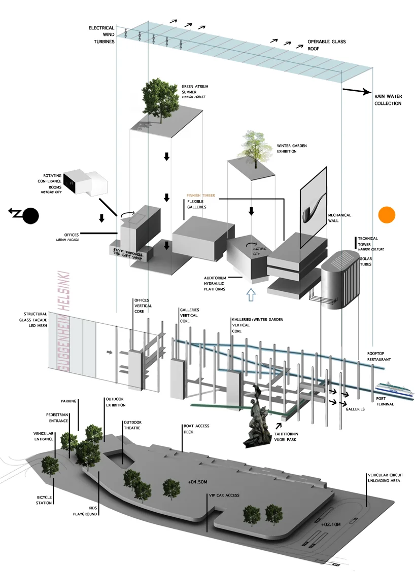 exploded axonometric