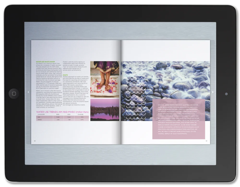 Aveda Earth & Community Care Report 2009-2010