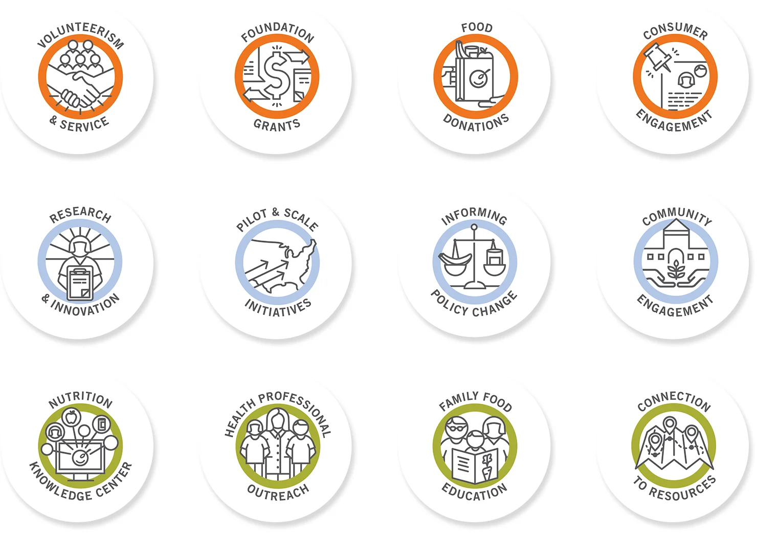 Con Agra Icons_2.jpg