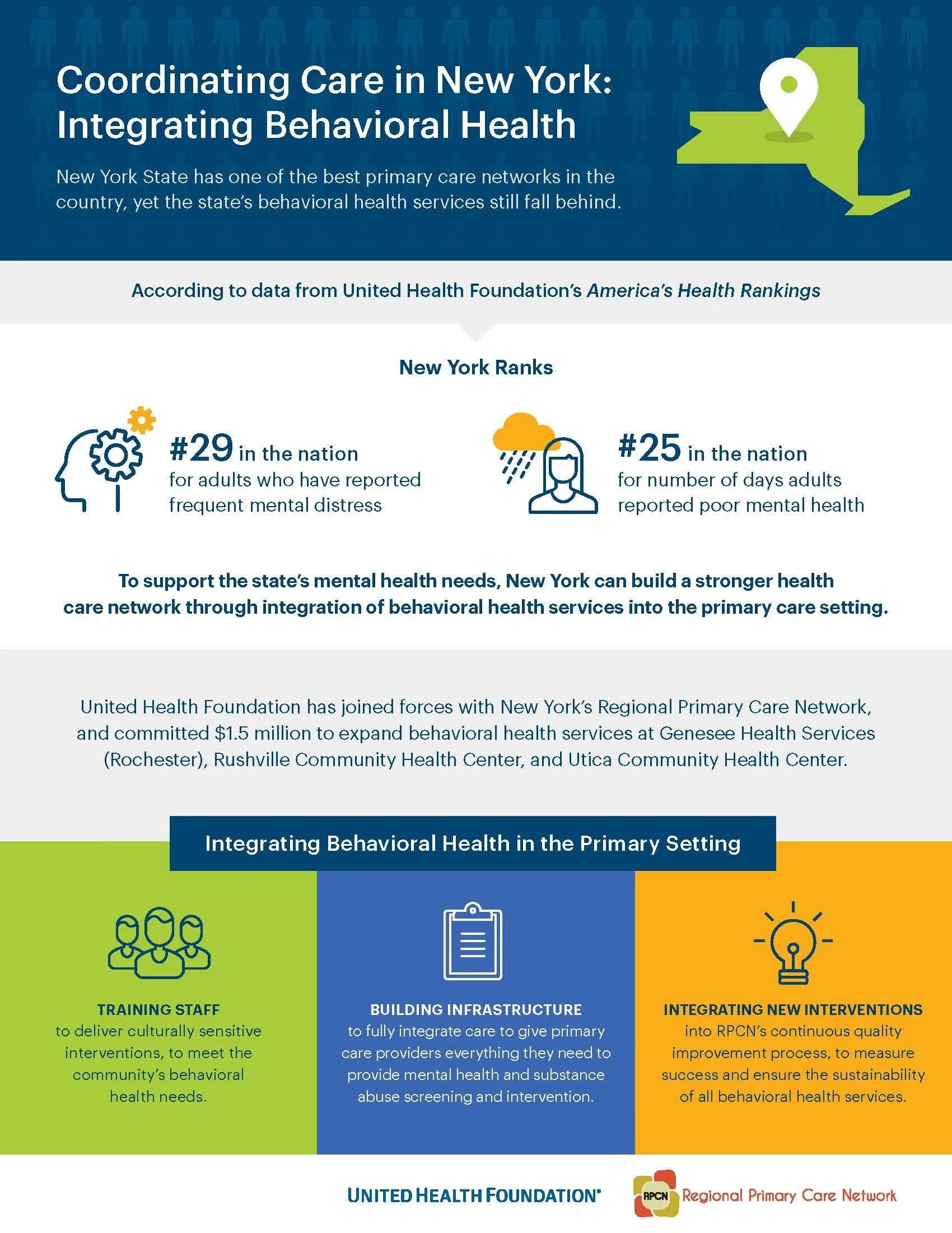 RPCN_Infographic_Page_1.jpg