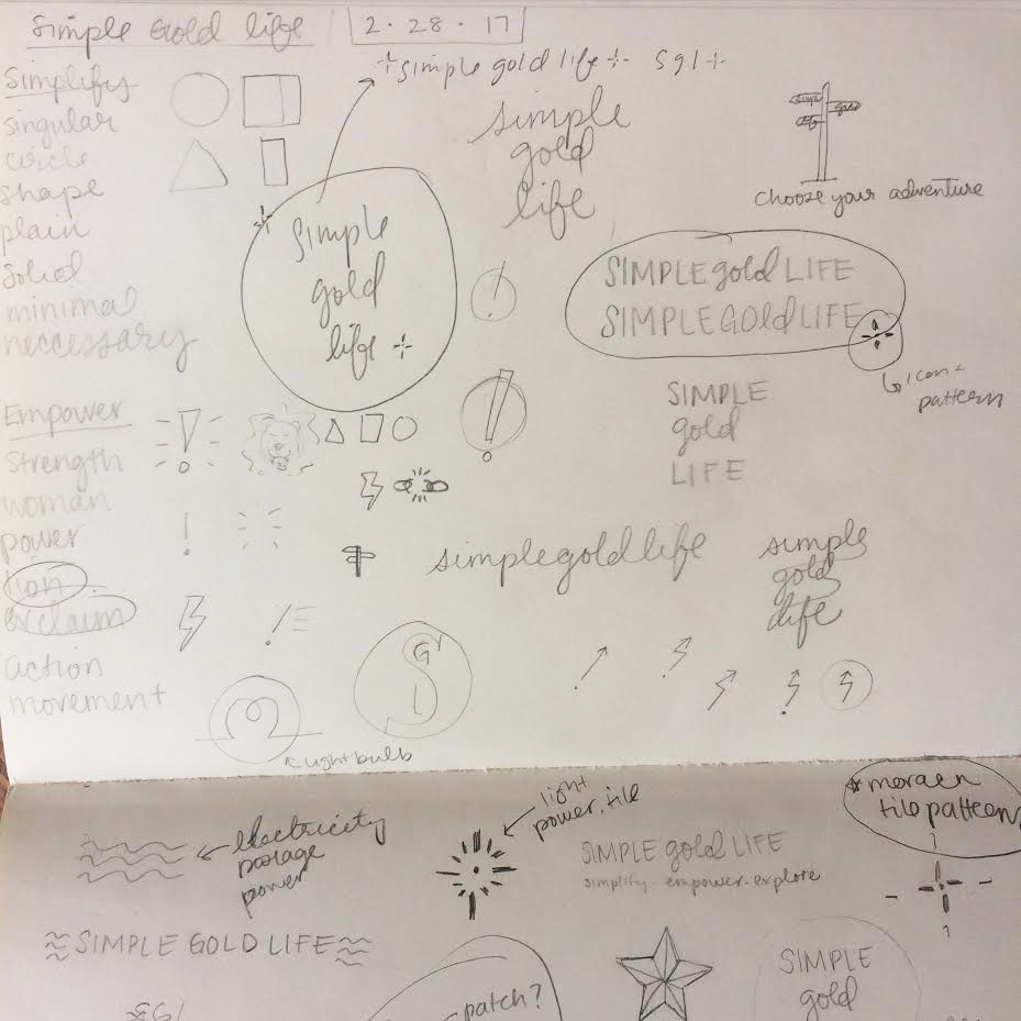 My messy sketchbook.