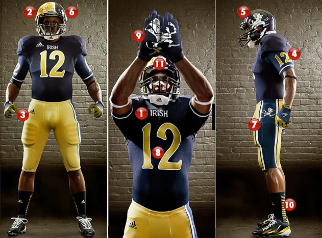 Irish football uniforms introduced in 2012