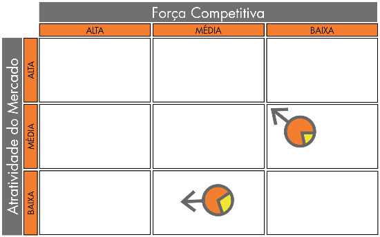BAIXE GRATUITAMENTE OS TEMPLATES DA BRANDME PARA MONTAR SEU PLANO DE NEGÓCIOS . CLIQUE AQUI PARA DOWNLOAD