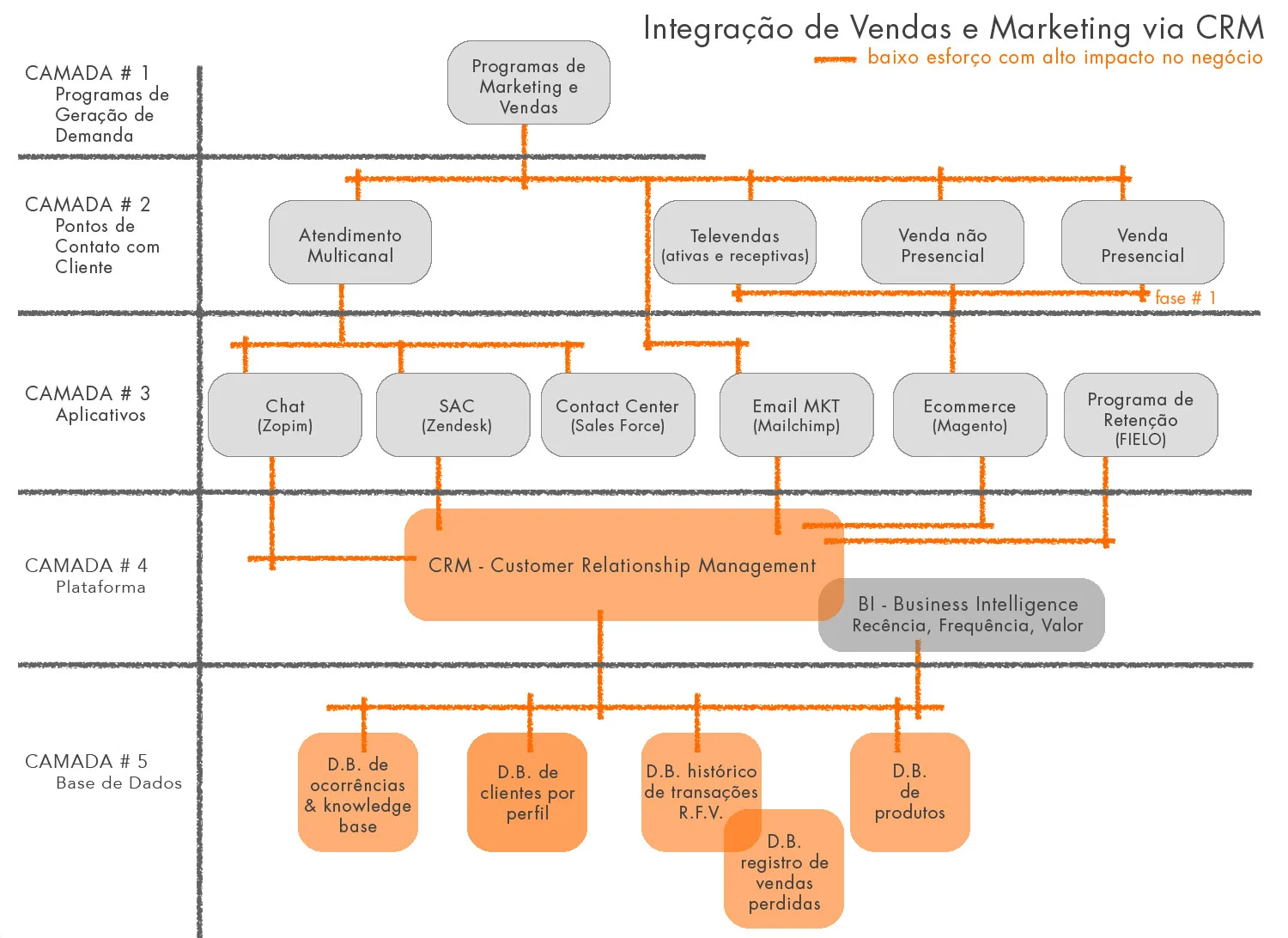 CLIQUE PARA EXPANDIR 
