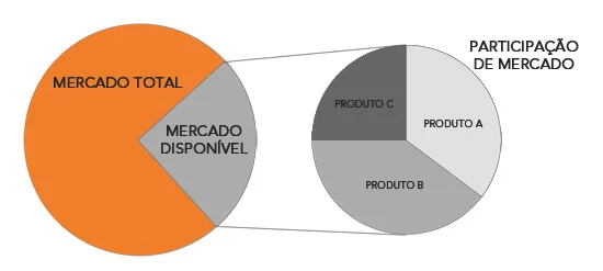 publico alvo.jpg