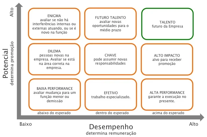 BAIXE GRATUITAMENTE OS TEMPLATES DA BRANDME PARA MONTAR SEU PLANO DE NEGÓCIOS. CLIQUE AQUI PARA DOWNLOAD